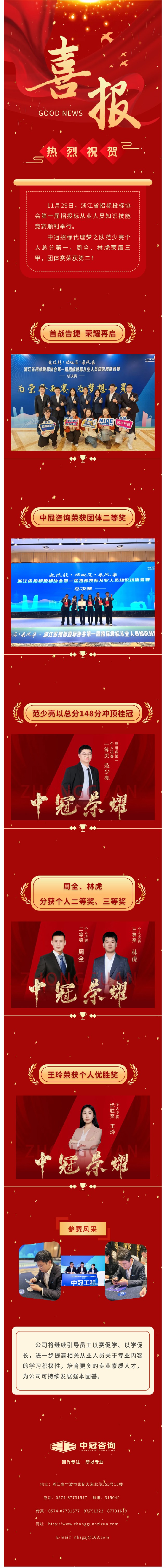 喜報(bào)  中冠招標(biāo)代理夢之隊(duì)省賽個(gè)人總分第一，團(tuán)體賽總分第二！載譽(yù)而歸！.jpg