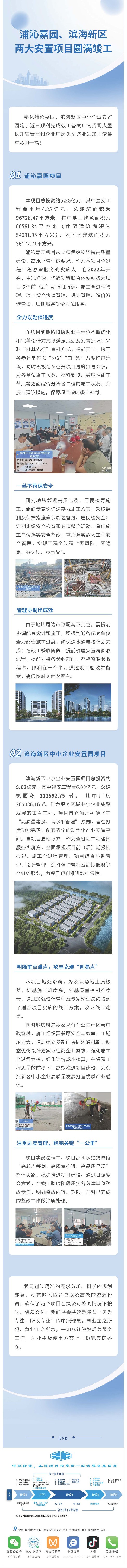 項目竣工 由中冠咨詢+華締項管負責實施的全過程工程咨詢項目——浦沁嘉園、濱海新區中小企業安置園項目順利竣工.jpg